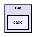 dox/tag/page/