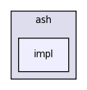 ash/impl/