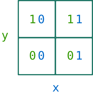 morton_diagram_01.png