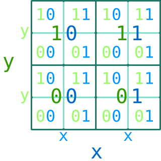 morton_diagram_05.png